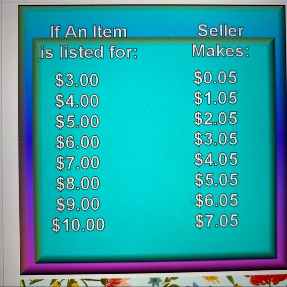 Price - Picture 2 of 2